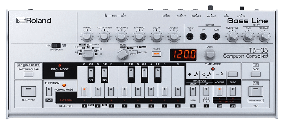 prizes roland tb-03